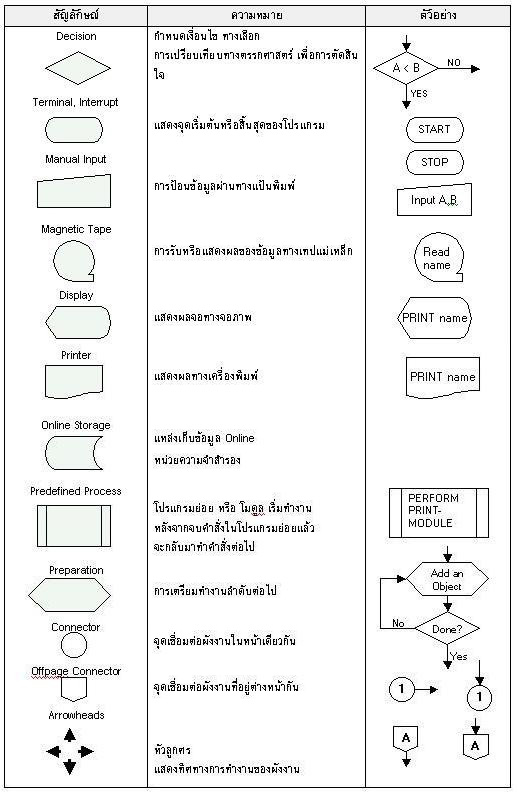 迅果-高效官网下载首页 办公套件推荐